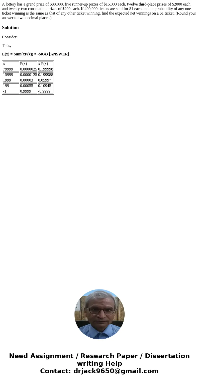 A lottery has a grand prize of $80,000, five runner-up prizes of $16,000 each, twelve third-place prizes of $2000 each, and twenty-two consolation prizes of $20 A lottery has a grand prize of $80,000, five runner-up prizes of $16,000 each, twelve third-place prizes of $2000 each, and twenty-two consolation prizes of $20