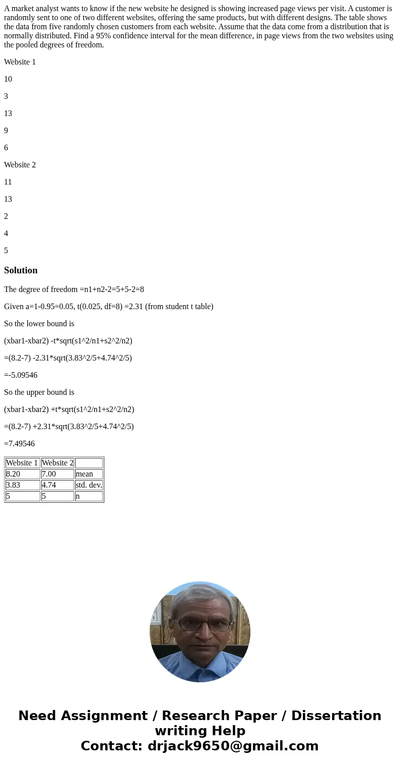 A market analyst wants to know if the new website he designed is showing increased page views per visit. A customer is randomly sent to one of two different web A market analyst wants to know if the new website he designed is showing increased page views per visit. A customer is randomly sent to one of two different web