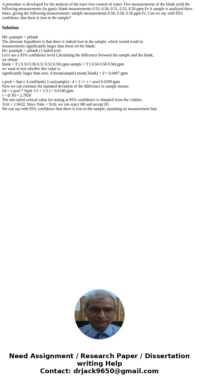A procedure is developed for the analysis of the trace iron content of water. Five measurements of the blank yield the following measurements (in ppm): blank me A procedure is developed for the analysis of the trace iron content of water. Five measurements of the blank yield the following measurements (in ppm): blank me