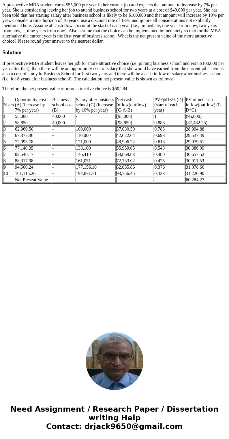 A prospective MBA student earns $55,000 per year in her current job and expects that amount to increase by 7% per year. She is considering leaving her job to at A prospective MBA student earns $55,000 per year in her current job and expects that amount to increase by 7% per year. She is considering leaving her job to at