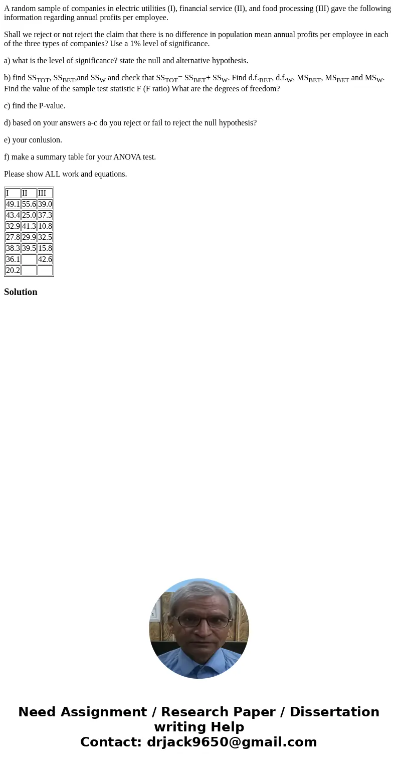 A random sample of companies in electric utilities (I), financial service (II), and food processing (III) gave the following information regarding annual profit A random sample of companies in electric utilities (I), financial service (II), and food processing (III) gave the following information regarding annual profit