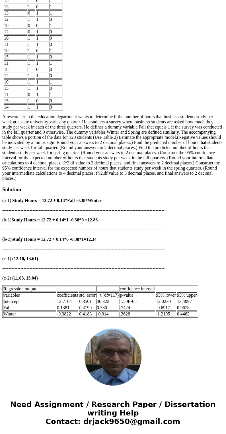 A researcher in the education department wants to determine if the number of hours that business students study per week at a state university varies by quarter