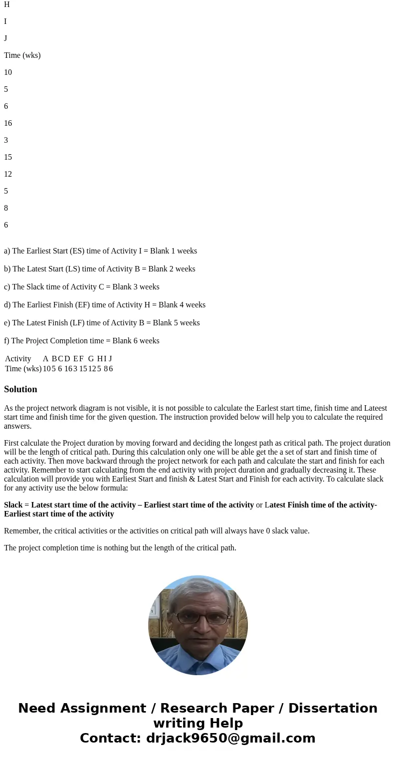 Activity A B C D E F G H I J Time (wks) 10 5 6 16 3 15 12 5 8 6 a) The Earliest Start (ES) time of Activity I = Blank 1 weeks b) The Latest Start (LS) time of   Activity A B C D E F G H I J Time (wks) 10 5 6 16 3 15 12 5 8 6 a) The Earliest Start (ES) time of Activity I = Blank 1 weeks b) The Latest Start (LS) time of
