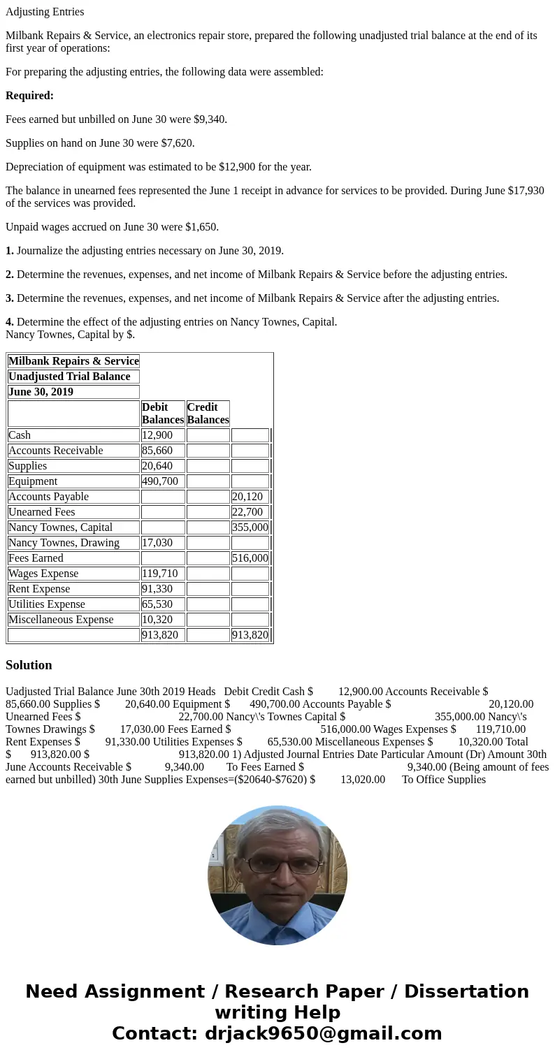 Adjusting Entries Milbank Repairs & Service, an electronics repair store, prepared the following unadjusted trial balance at the end of its first year of op