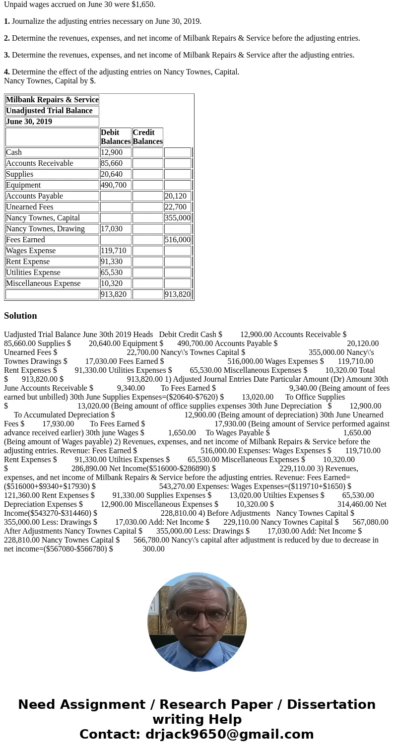 Adjusting Entries Milbank Repairs & Service, an electronics repair store, prepared the following unadjusted trial balance at the end of its first year of op