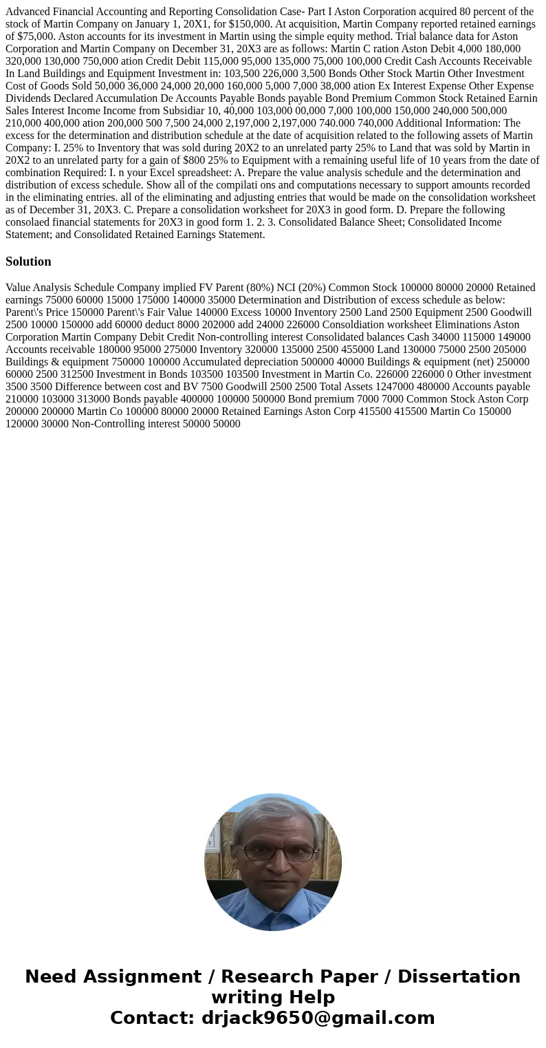  Advanced Financial Accounting and Reporting Consolidation Case- Part I Aston Corporation acquired 80 percent of the stock of Martin Company on January 1, 20X1,
