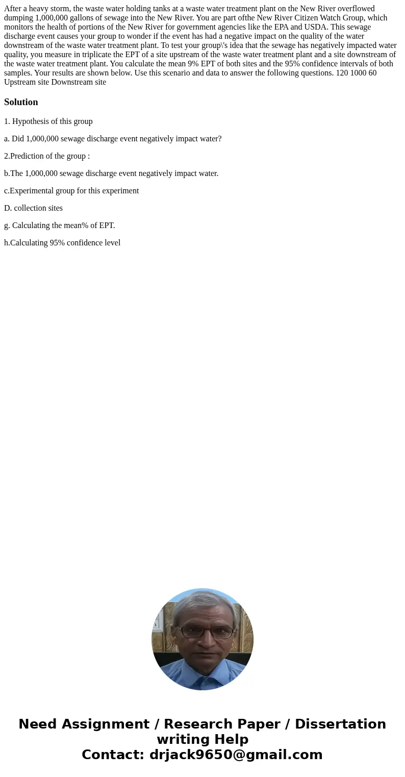 After a heavy storm, the waste water holding tanks at a waste water treatment plant on the New River overflowed dumping 1,000,000 gallons of sewage into the Ne  After a heavy storm, the waste water holding tanks at a waste water treatment plant on the New River overflowed dumping 1,000,000 gallons of sewage into the Ne