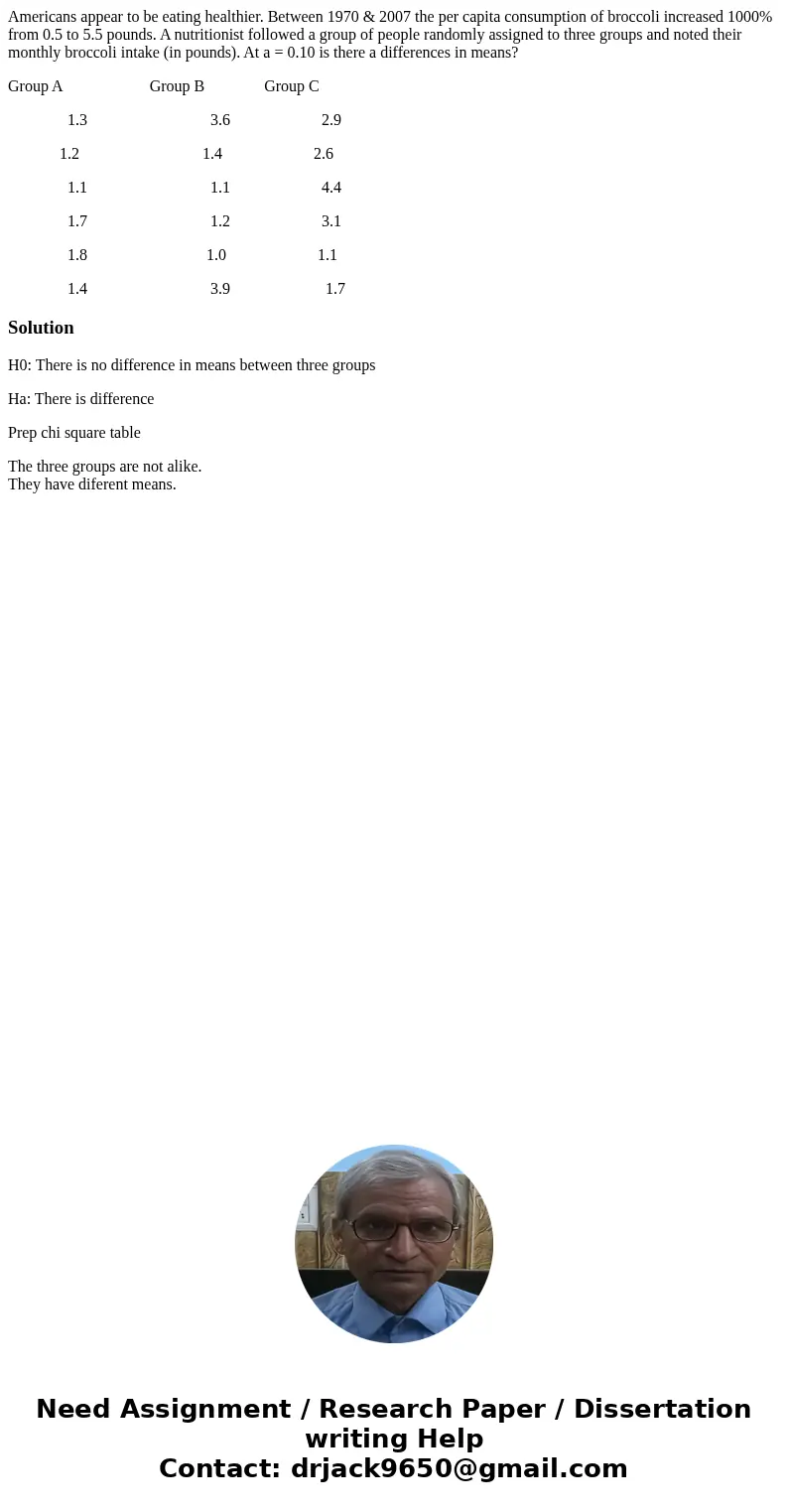 Americans appear to be eating healthier. Between 1970 & 2007 the per capita consumption of broccoli increased 1000% from 0.5 to 5.5 pounds. A nutritionist f Americans appear to be eating healthier. Between 1970 & 2007 the per capita consumption of broccoli increased 1000% from 0.5 to 5.5 pounds. A nutritionist f