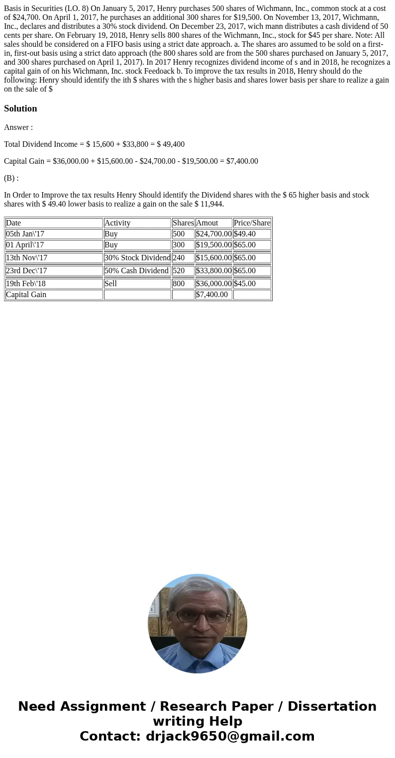  Basis in Securities (LO. 8) On January 5, 2017, Henry purchases 500 shares of Wichmann, Inc., common stock at a cost of $24,700. On April 1, 2017, he purchases