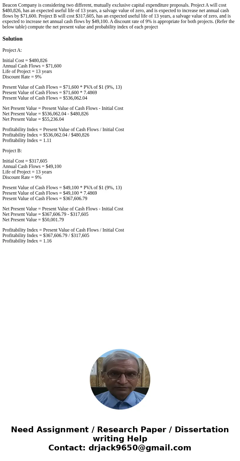 Beacon Company is considering two different, mutually exclusive capital expenditure proposals. Project A will cost $480,826, has an expected useful life of 13 y Beacon Company is considering two different, mutually exclusive capital expenditure proposals. Project A will cost $480,826, has an expected useful life of 13 y