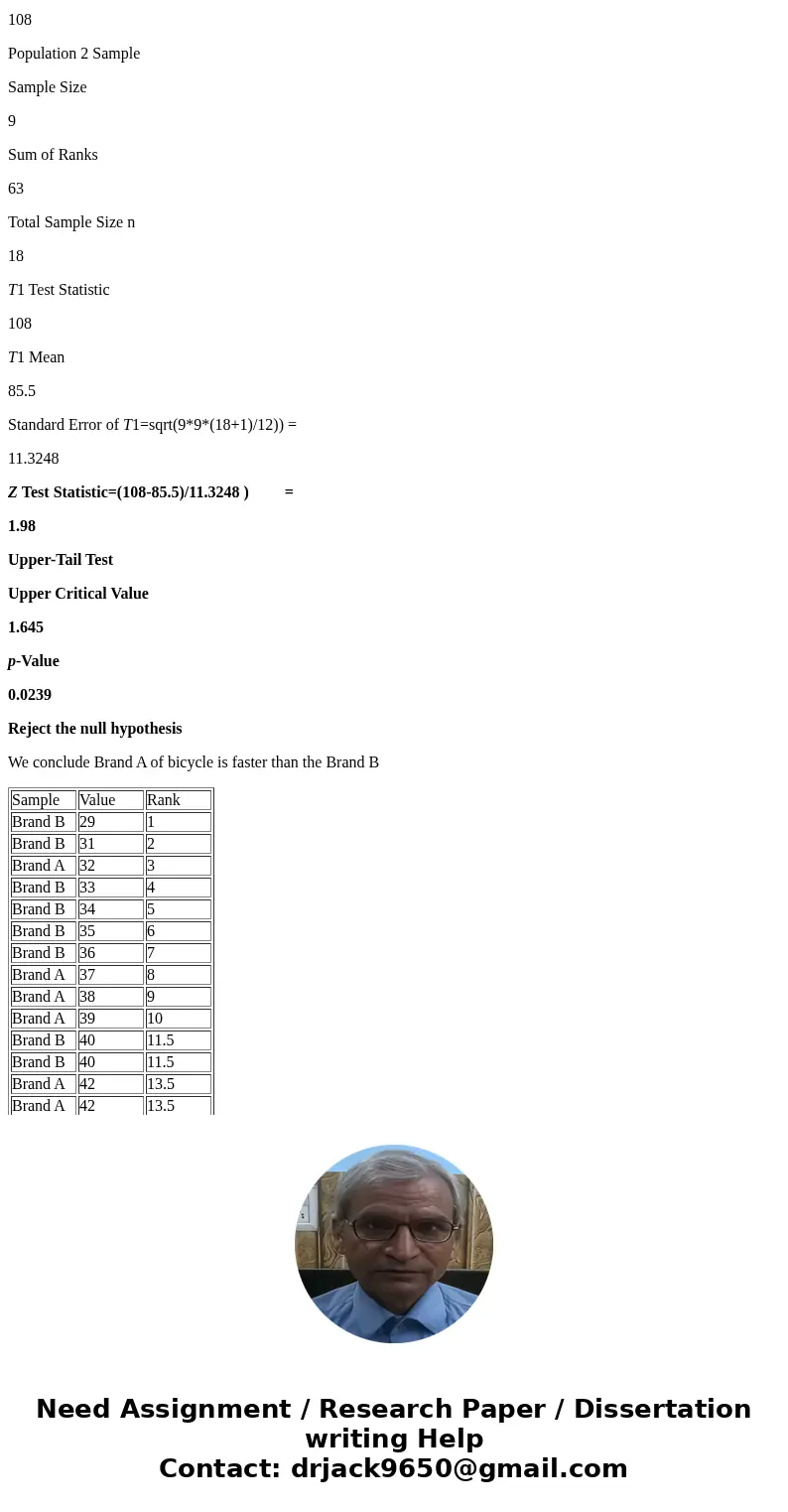 Brand A 42 39 50 46 49 32 37 42 38 Brand B 29 31 40 33 34 40 36 43 35 SolutionSample Value Rank Brand B 29 1 Brand B 31 2 Brand A 32 3 Brand B 33 4 Brand B 34   Brand A 42 39 50 46 49 32 37 42 38 Brand B 29 31 40 33 34 40 36 43 35 SolutionSample Value Rank Brand B 29 1 Brand B 31 2 Brand A 32 3 Brand B 33 4 Brand B 34
