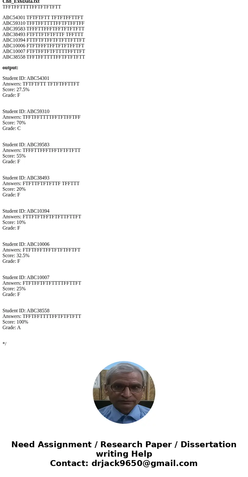Can someone help me with this C++ program (for Code Blocks) as well as the Function analysis, preconditions, and postconditions after each function prototype: T
