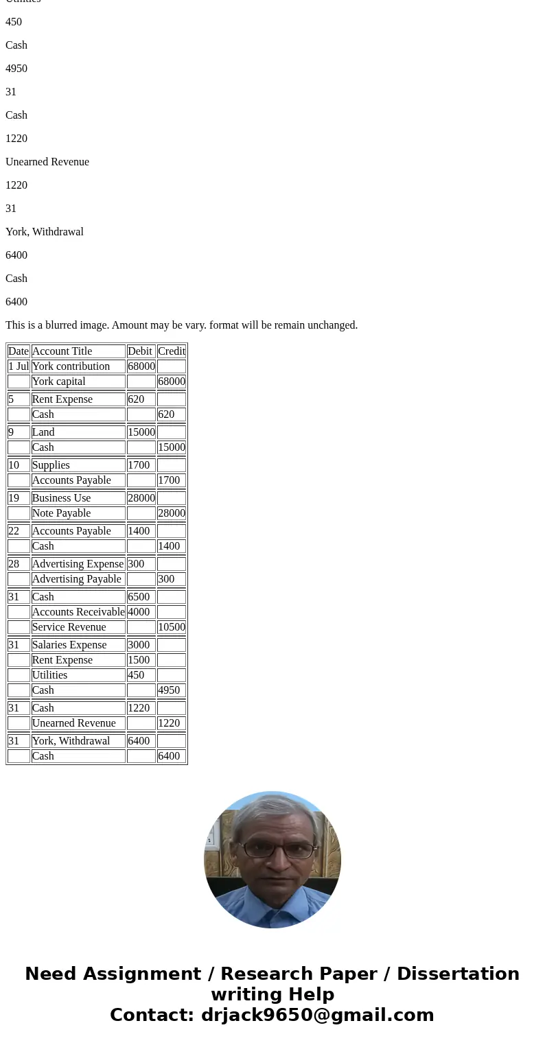 (Cick the loon to view the transactiore) More irfo 5 Paid monthy rent on medioal equpment, s20 9 Paid $16.000 ash to purchase and to be uned in operatin 0 Purc  (Cick the loon to view the transactiore) More irfo 5 Paid monthy rent on medioal equpment, s20 9 Paid $16.000 ash to purchase and to be uned in operatin 0 Purc