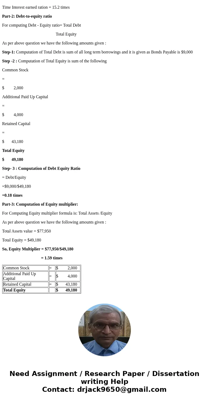Comparative financial statements for Weller Corporation, a merchandising company, for the year ending December 31 appear below. The company did not issue any ne Comparative financial statements for Weller Corporation, a merchandising company, for the year ending December 31 appear below. The company did not issue any ne