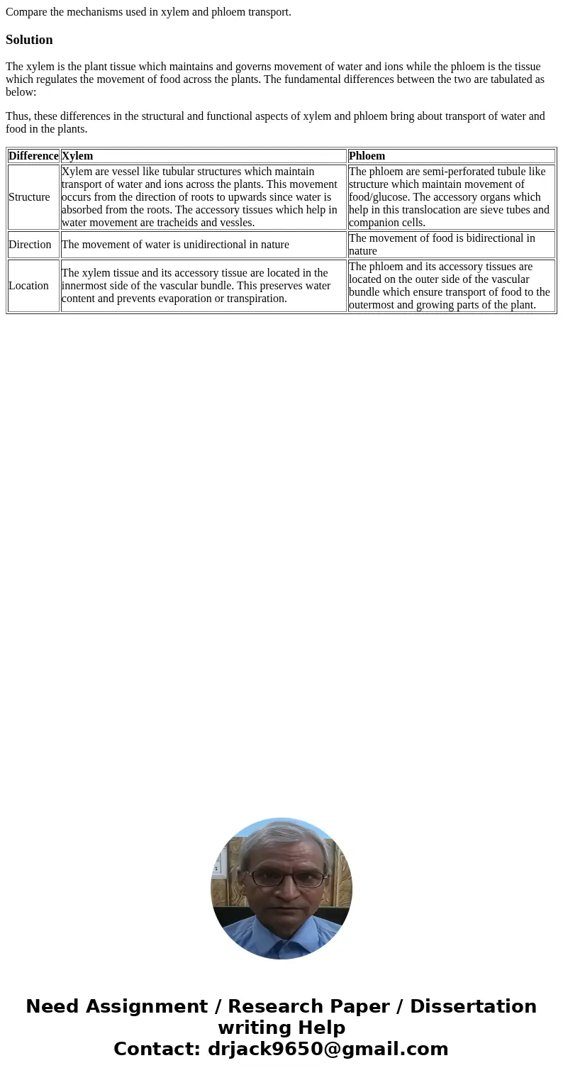 Compare the mechanisms used in xylem and phloem transport.SolutionThe xylem is the plant tissue which maintains and governs movement of water and ions while the Compare the mechanisms used in xylem and phloem transport.SolutionThe xylem is the plant tissue which maintains and governs movement of water and ions while the
