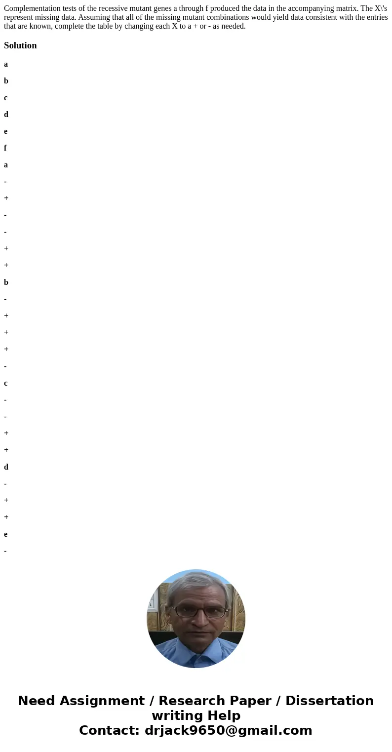 Complementation tests of the recessive mutant genes a through f produced the data in the accompanying matrix. The X\'s represent missing data. Assuming that al  Complementation tests of the recessive mutant genes a through f produced the data in the accompanying matrix. The X\'s represent missing data. Assuming that al