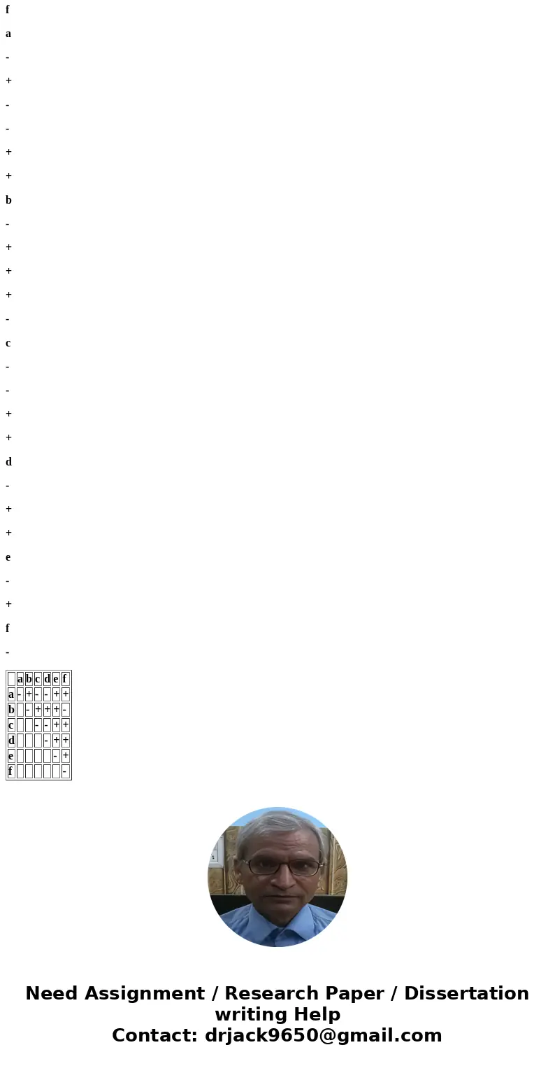 Complementation tests of the recessive mutant genes a through f produced the data in the accompanying matrix. The X\'s represent missing data. Assuming that al  Complementation tests of the recessive mutant genes a through f produced the data in the accompanying matrix. The X\'s represent missing data. Assuming that al
