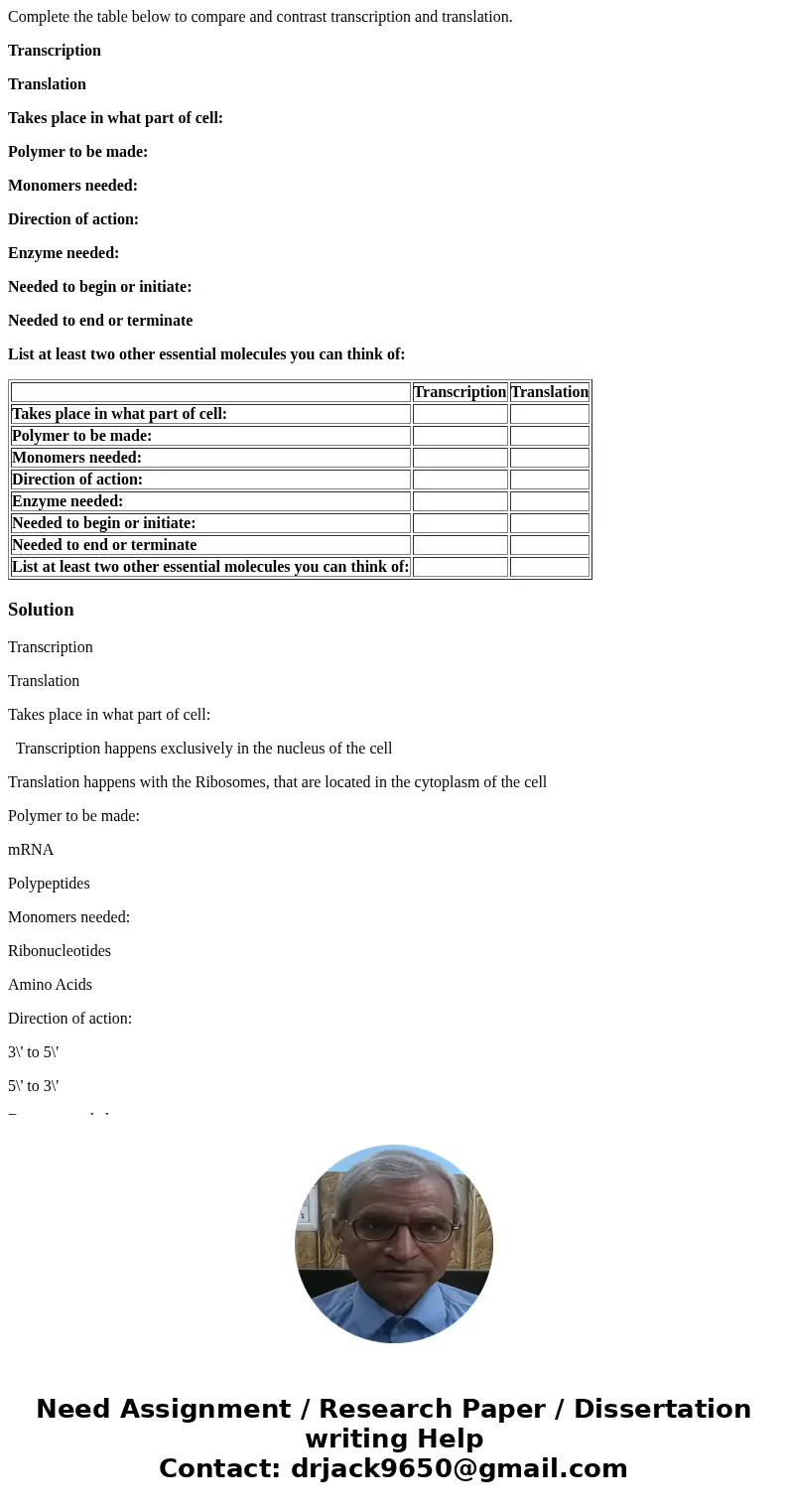 Complete the table below to compare and contrast transcription and translation. Transcription Translation Takes place in what part of cell: Polymer to be made:  Complete the table below to compare and contrast transcription and translation. Transcription Translation Takes place in what part of cell: Polymer to be made: