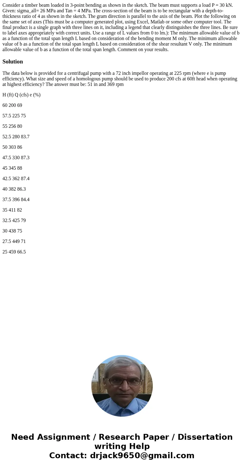 Consider a timber beam loaded in 3-point bending as shown in the sketch. The beam must supports a load P = 30 kN. Given: sigma_all= 26 MPa and Tan = 4 MPa. The  Consider a timber beam loaded in 3-point bending as shown in the sketch. The beam must supports a load P = 30 kN. Given: sigma_all= 26 MPa and Tan = 4 MPa. The
