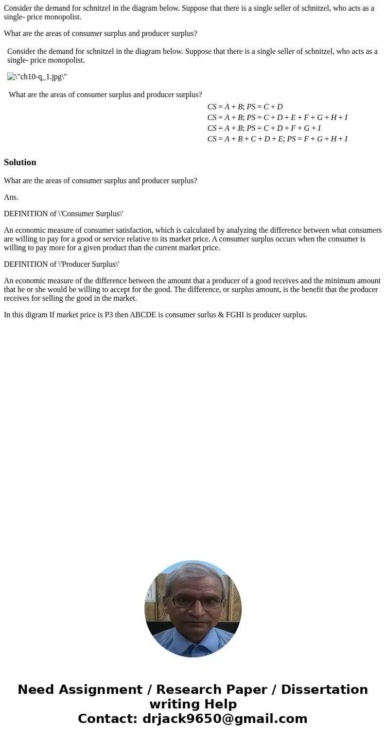 Consider the demand for schnitzel in the diagram below. Suppose that there is a single seller of schnitzel, who acts as a single- price monopolist. What are the