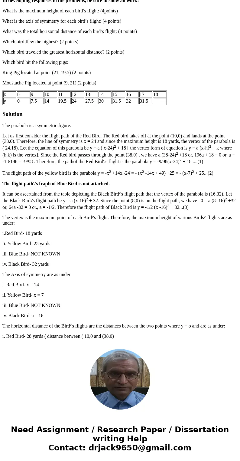Consider the following scenario: Red Bird, Yellow Bird, Blue Bird and Black Bird are angry with the pigs who stole the birds’ eggs. The birds want their eggs ba Consider the following scenario: Red Bird, Yellow Bird, Blue Bird and Black Bird are angry with the pigs who stole the birds’ eggs. The birds want their eggs ba