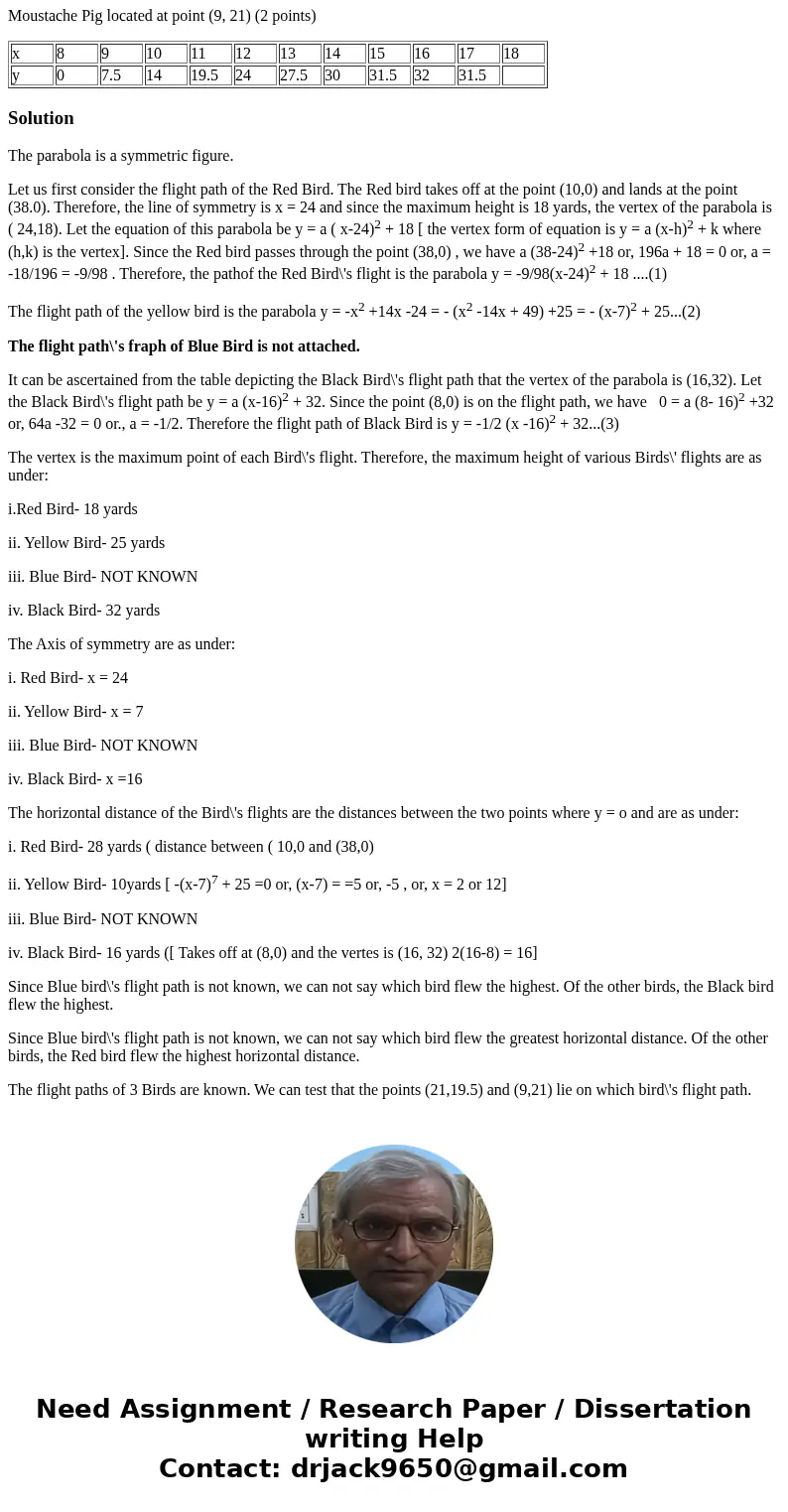Consider the following scenario: Red Bird, Yellow Bird, Blue Bird and Black Bird are angry with the pigs who stole the birds’ eggs. The birds want their eggs ba Consider the following scenario: Red Bird, Yellow Bird, Blue Bird and Black Bird are angry with the pigs who stole the birds’ eggs. The birds want their eggs ba