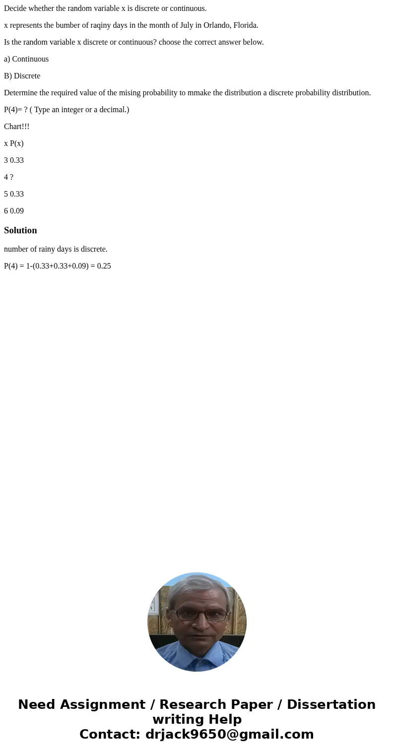 Decide whether the random variable x is discrete or continuous. x represents the bumber of raqiny days in the month of July in Orlando, Florida. Is the random v Decide whether the random variable x is discrete or continuous. x represents the bumber of raqiny days in the month of July in Orlando, Florida. Is the random v