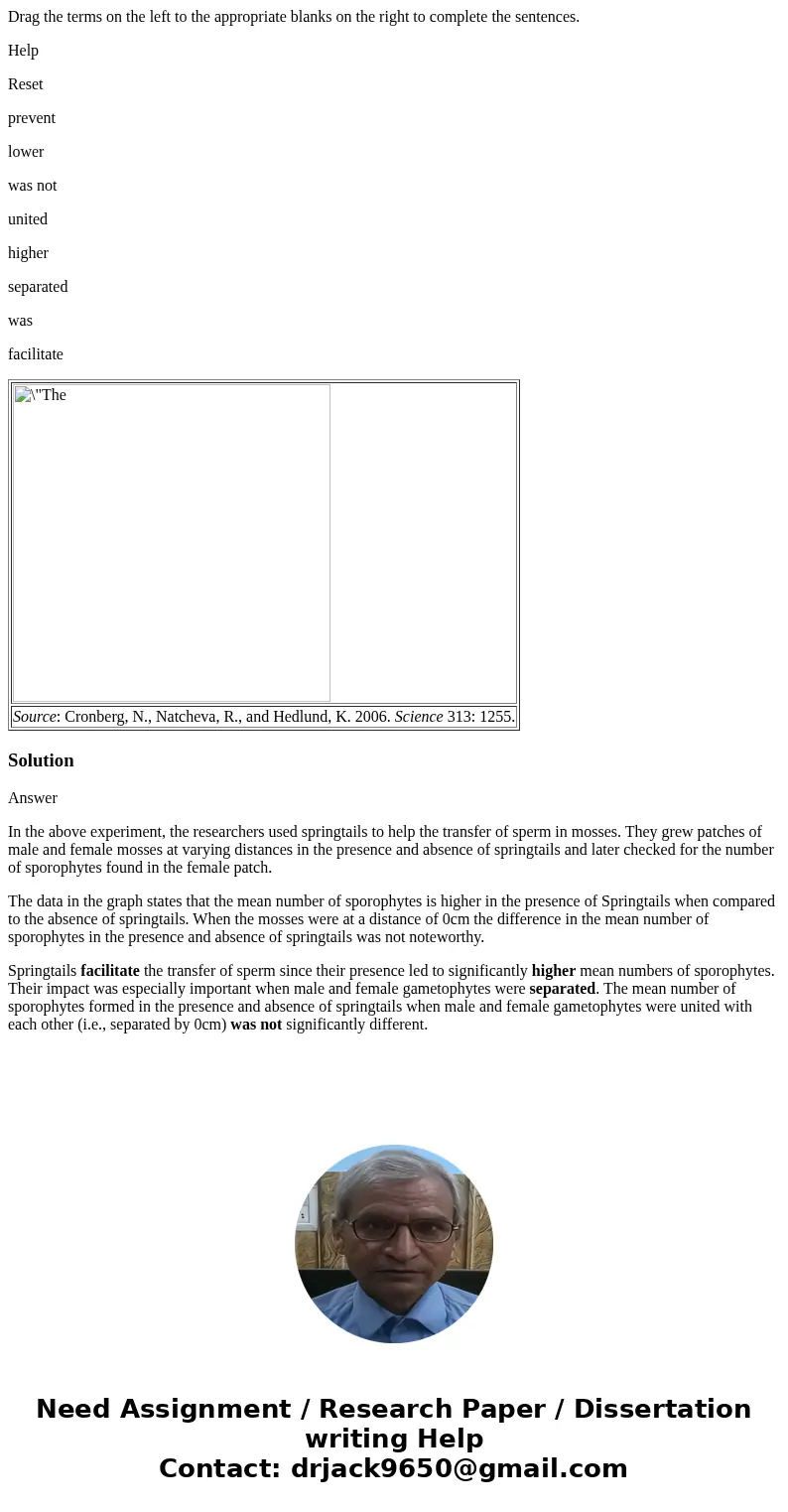 Drag the terms on the left to the appropriate blanks on the right to complete the sentences. Help Reset prevent lower was not united higher separated was facili