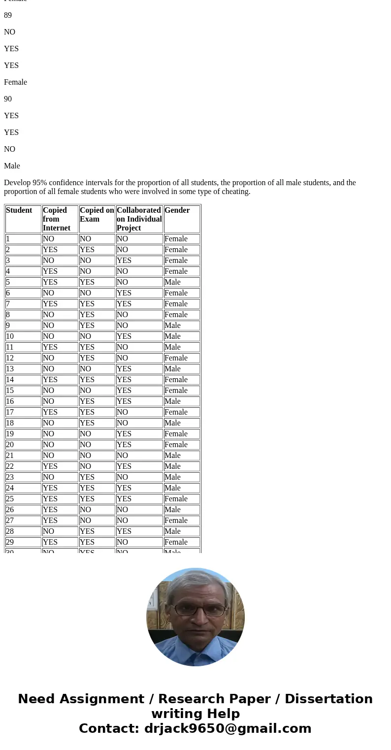 During the global recession of 2008 and 2009, there were many accusations of unethical behavior by Wall Street executives, financial managers, and other corpora During the global recession of 2008 and 2009, there were many accusations of unethical behavior by Wall Street executives, financial managers, and other corpora