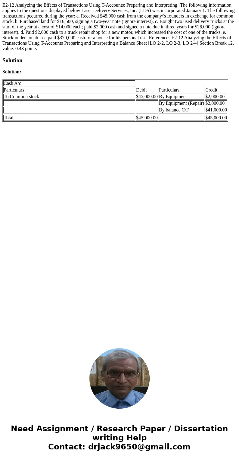  E2-12 Analyzing the Effects of Transactions Using T-Accounts; Preparing and Interpreting [The following information applies to the questions displayed below La