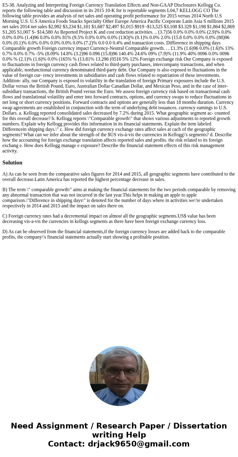 E5-38. Analyzing and Interpreting Foreign Currency Translation Effects and Non-GAAP Disclosures Kellogg Co. reports the following table and discussion in its 2