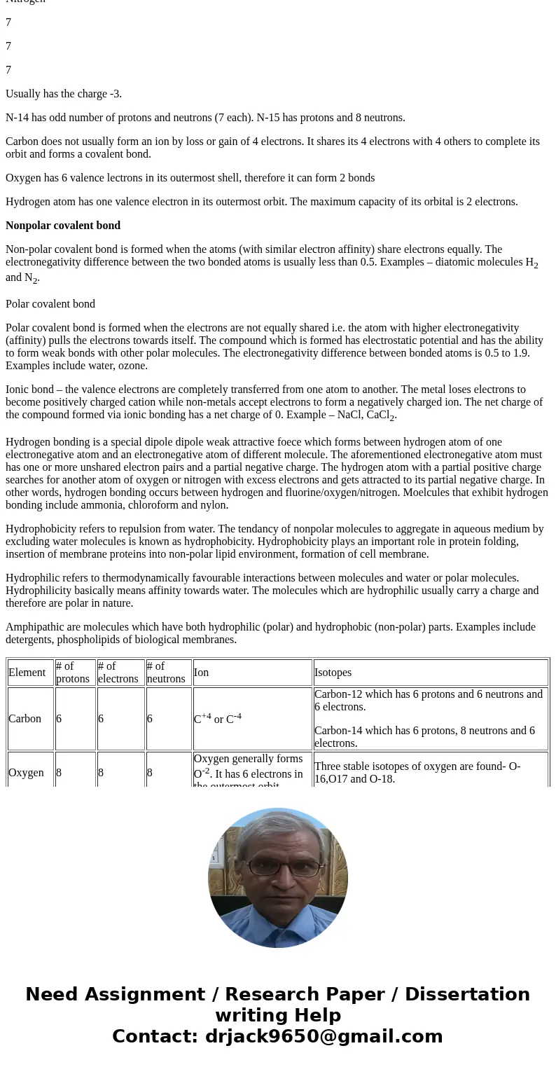 Element # of protons # of neutrons # of electrons Carbon (atomic # 6) Neutral atom: Ion: Isotope: Neutral atom: Ion: Isotope: Neutral atom: Ion: Isotope: Oxygen Element # of protons # of neutrons # of electrons Carbon (atomic # 6) Neutral atom: Ion: Isotope: Neutral atom: Ion: Isotope: Neutral atom: Ion: Isotope: Oxygen