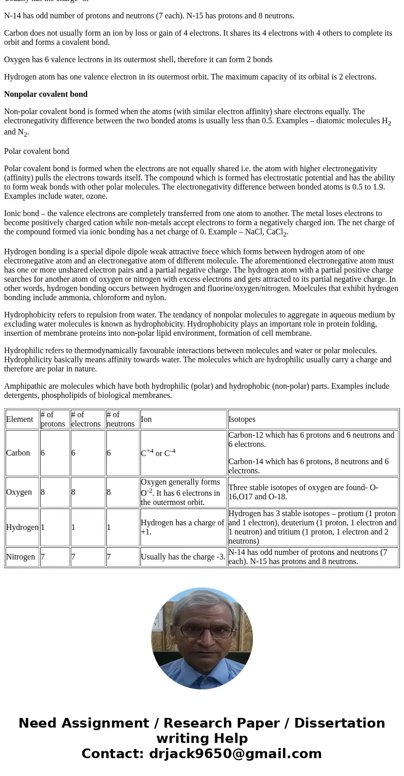 Element # of protons # of neutrons # of electrons Carbon (atomic # 6) Neutral atom: Ion: Isotope: Neutral atom: Ion: Isotope: Neutral atom: Ion: Isotope: Oxygen Element # of protons # of neutrons # of electrons Carbon (atomic # 6) Neutral atom: Ion: Isotope: Neutral atom: Ion: Isotope: Neutral atom: Ion: Isotope: Oxygen