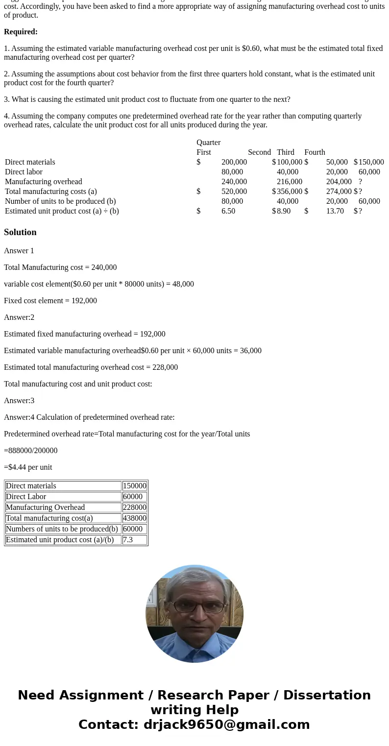 Exercise 2-11 Varying Plantwide Predetermined Overhead Rates [LO2-1, LO2-2, LO2-3] Kingsport Containers Company makes a single product that is subject to wide s
