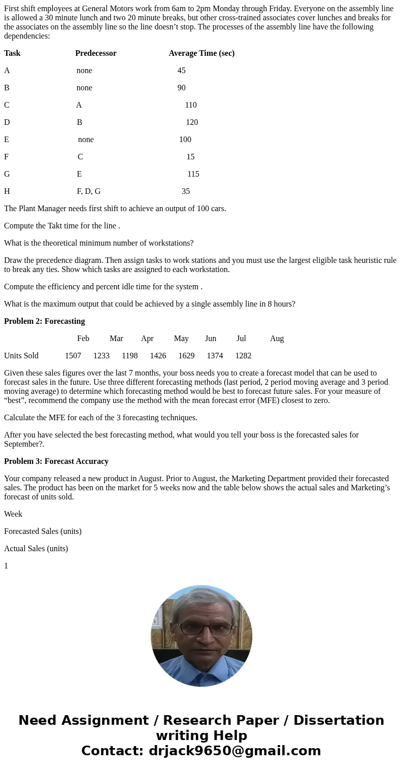 First shift employees at General Motors work from 6am to 2pm Monday through Friday. Everyone on the assembly line is allowed a 30 minute lunch and two 20 minute First shift employees at General Motors work from 6am to 2pm Monday through Friday. Everyone on the assembly line is allowed a 30 minute lunch and two 20 minute