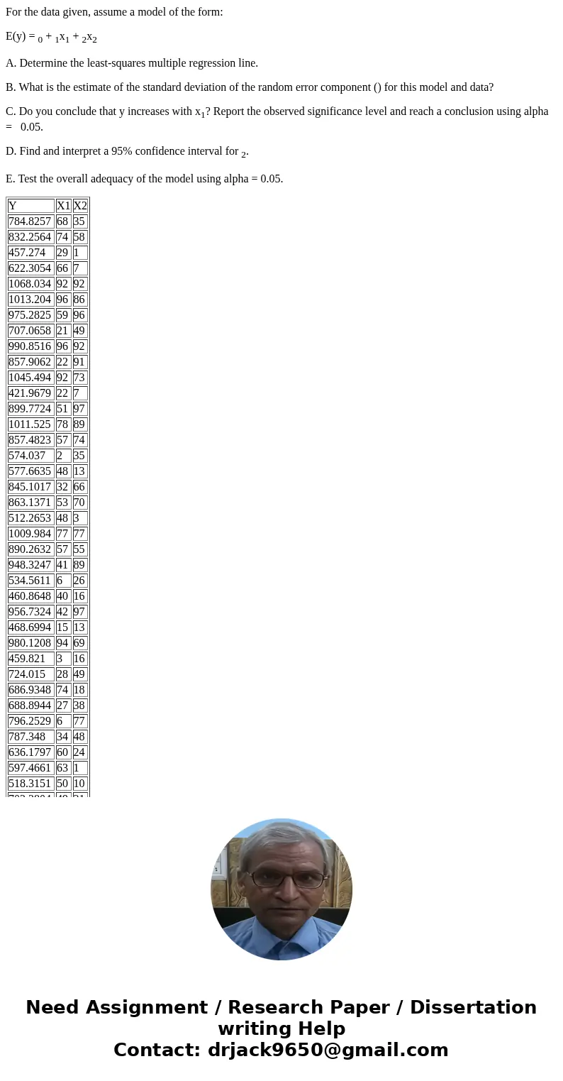 For the data given, assume a model of the form: E(y) = 0 + 1x1 + 2x2 A. Determine the least-squares multiple regression line. B. What is the estimate of the sta For the data given, assume a model of the form: E(y) = 0 + 1x1 + 2x2 A. Determine the least-squares multiple regression line. B. What is the estimate of the sta