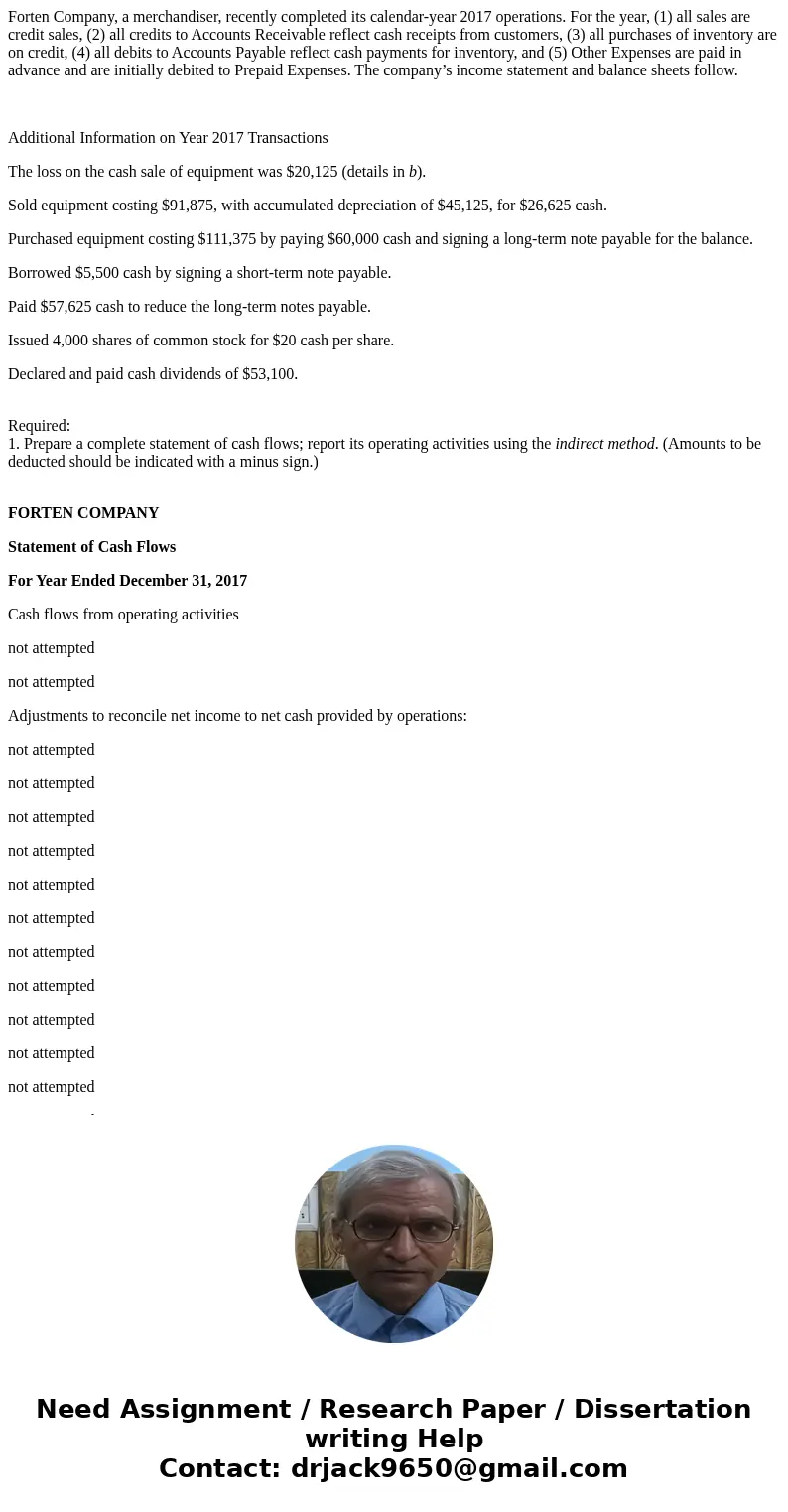 Forten Company, a merchandiser, recently completed its calendar-year 2017 operations. For the year, (1) all sales are credit sales, (2) all credits to Accounts 