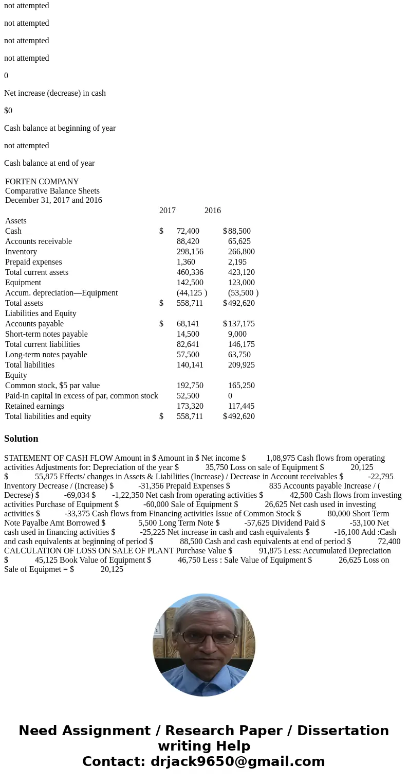 Forten Company, a merchandiser, recently completed its calendar-year 2017 operations. For the year, (1) all sales are credit sales, (2) all credits to Accounts 