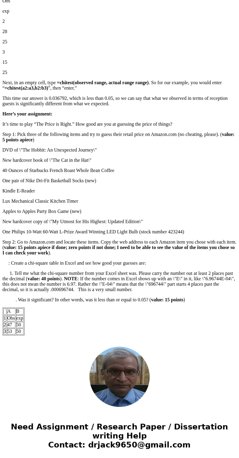 Friends: Have you ever planned for a party of 20 people, and only 12 showed up? Or maybe 25 people came. What we expect and what we observe are often very diffe Friends: Have you ever planned for a party of 20 people, and only 12 showed up? Or maybe 25 people came. What we expect and what we observe are often very diffe