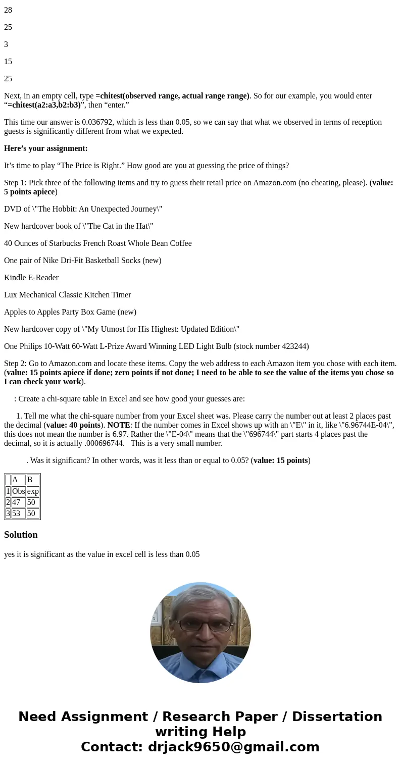 Friends: Have you ever planned for a party of 20 people, and only 12 showed up? Or maybe 25 people came. What we expect and what we observe are often very diffe Friends: Have you ever planned for a party of 20 people, and only 12 showed up? Or maybe 25 people came. What we expect and what we observe are often very diffe