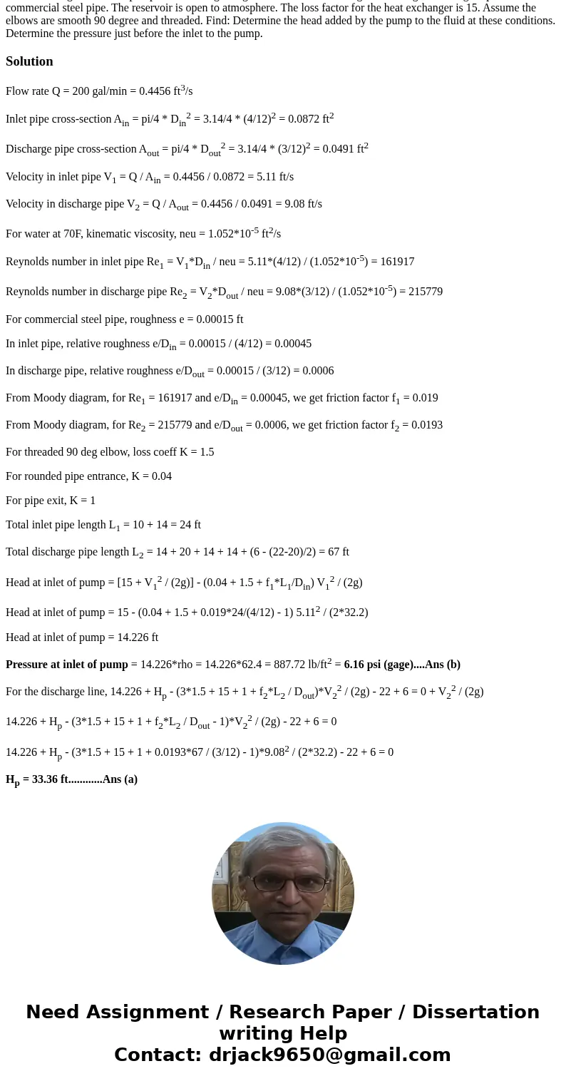 Given: The figure shows a pump re-circulating 200 gal/min of water at 70 degree F through a cooling loop made of commercial steel pipe. The reservoir is open t  Given: The figure shows a pump re-circulating 200 gal/min of water at 70 degree F through a cooling loop made of commercial steel pipe. The reservoir is open t