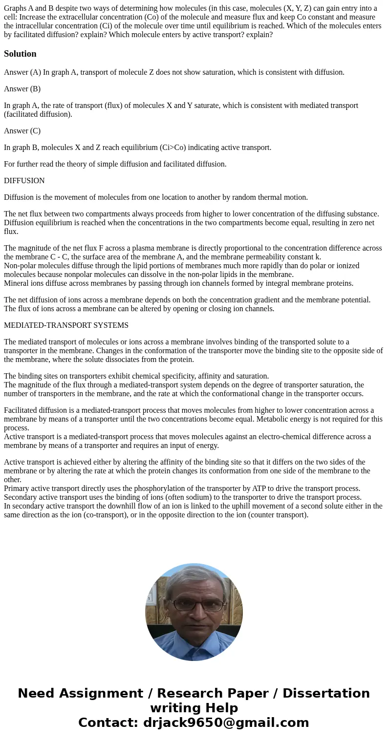 Graphs A and B despite two ways of determining how molecules (in this case, molecules (X, Y, Z) can gain entry into a cell: Increase the extracellular concentr  Graphs A and B despite two ways of determining how molecules (in this case, molecules (X, Y, Z) can gain entry into a cell: Increase the extracellular concentr