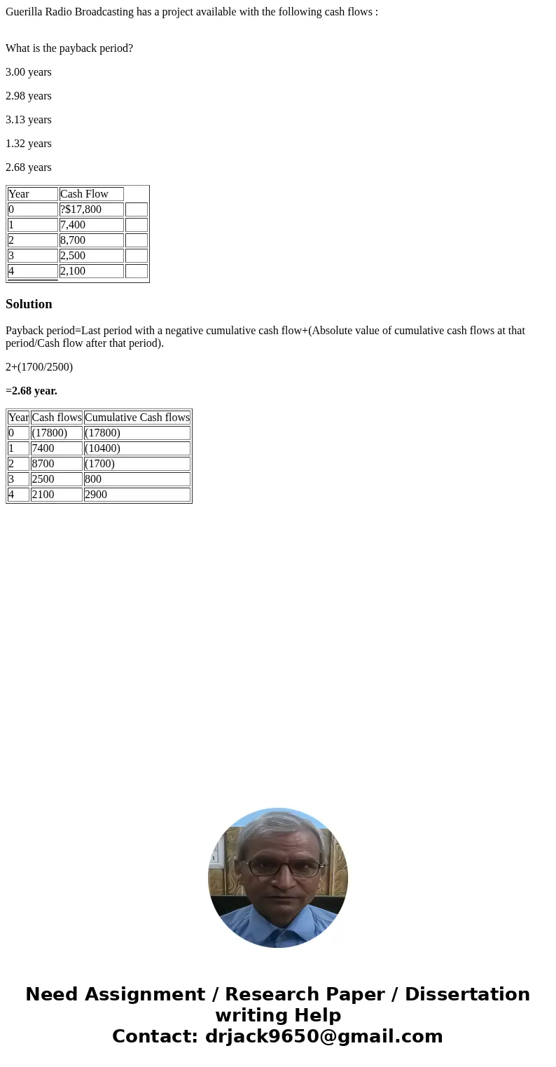 Guerilla Radio Broadcasting has a project available with the following cash flows : What is the payback period? 3.00 years 2.98 years 3.13 years 1.32 years 2.68