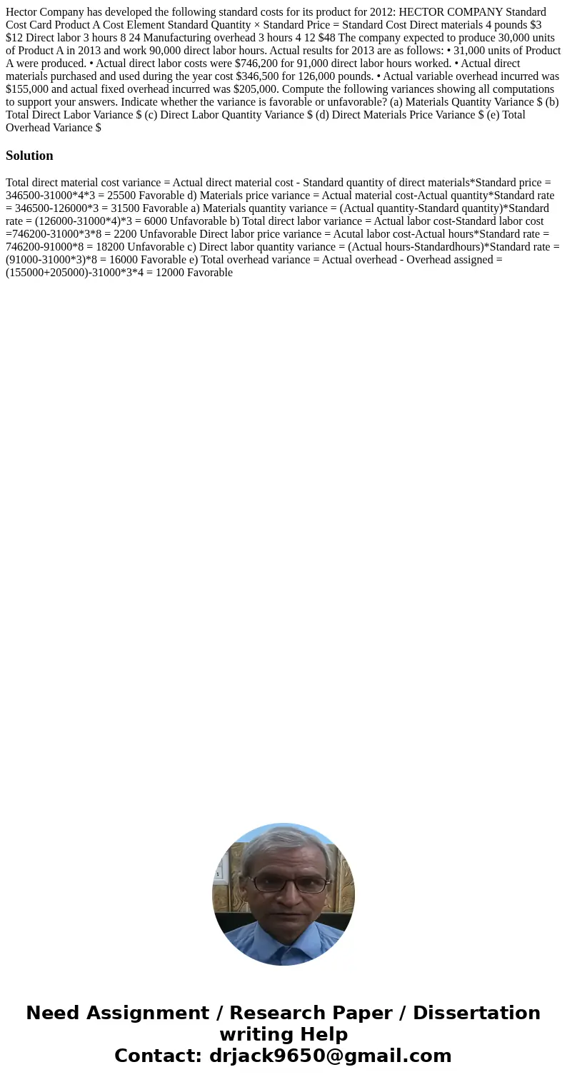 Hector Company has developed the following standard costs for its product for 2012: HECTOR COMPANY Standard Cost Card Product A Cost Element Standard Quantity × Hector Company has developed the following standard costs for its product for 2012: HECTOR COMPANY Standard Cost Card Product A Cost Element Standard Quantity ×