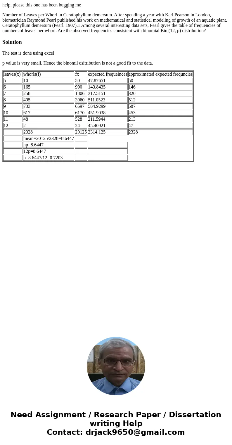 help, please this one has been bugging me Number of Leaves per Whorl in Ceratophyllum demersum. After spending a year with Karl Pearson in London, biometrician 