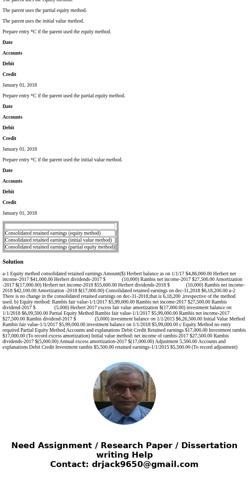 Herbert, Inc., acquired all of Rambis Company’s outstanding stock on January 1, 2017, for $599,000 in cash. Annual excess amortization of $17,000 results from t Herbert, Inc., acquired all of Rambis Company’s outstanding stock on January 1, 2017, for $599,000 in cash. Annual excess amortization of $17,000 results from t