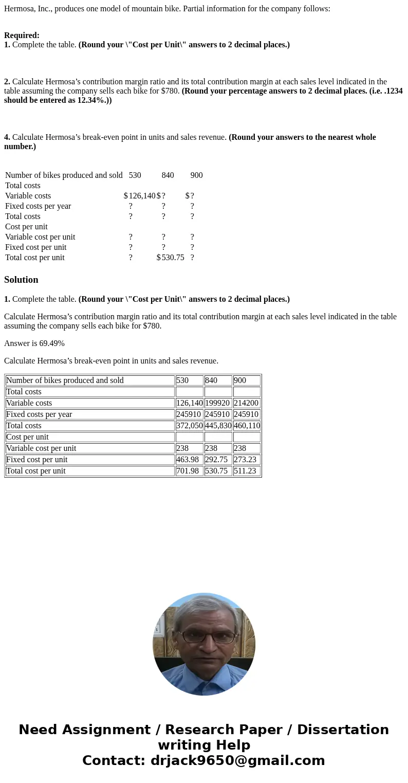 Hermosa, Inc., produces one model of mountain bike. Partial information for the company follows: Required: 1. Complete the table. (Round your \
