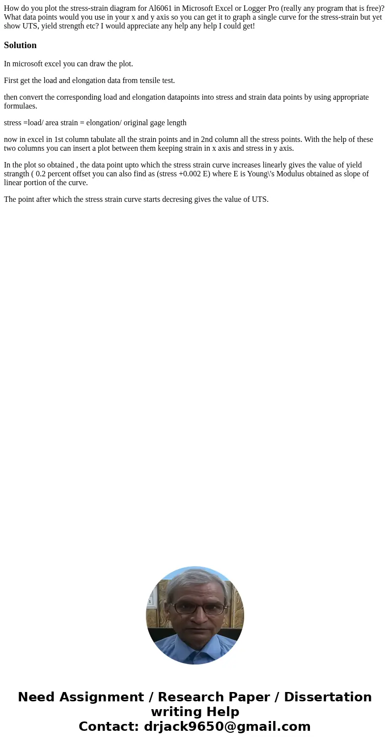How do you plot the stress-strain diagram for Al6061 in Microsoft Excel or Logger Pro (really any program that is free)? What data points would you use in your  How do you plot the stress-strain diagram for Al6061 in Microsoft Excel or Logger Pro (really any program that is free)? What data points would you use in your