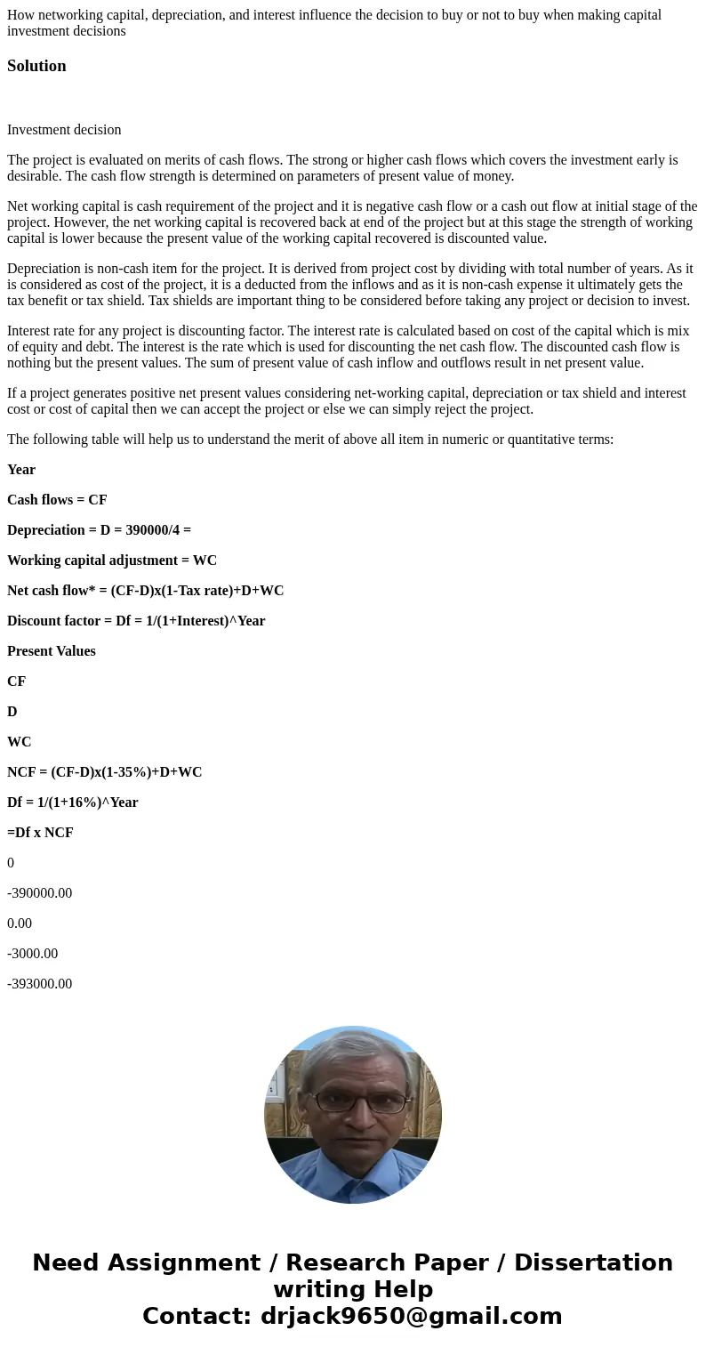 How networking capital, depreciation, and interest influence the decision to buy or not to buy when making capital investment decisionsSolution Investment decis How networking capital, depreciation, and interest influence the decision to buy or not to buy when making capital investment decisionsSolution Investment decis