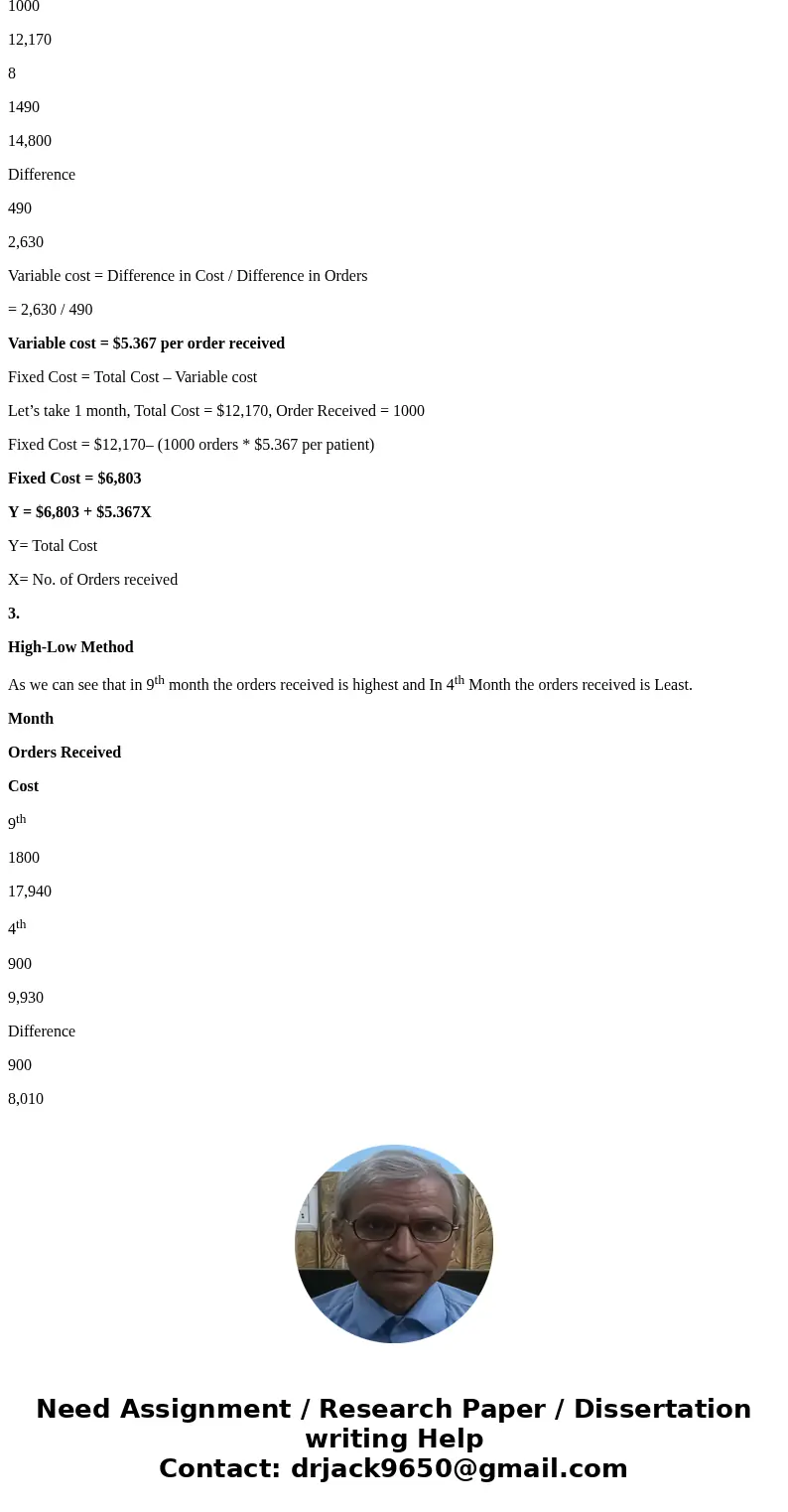 igh-Low Method, Method of Least Squares, Correlation Big Mike’s, a large hardware store, has gathered data on its overhead activities and associated costs for t